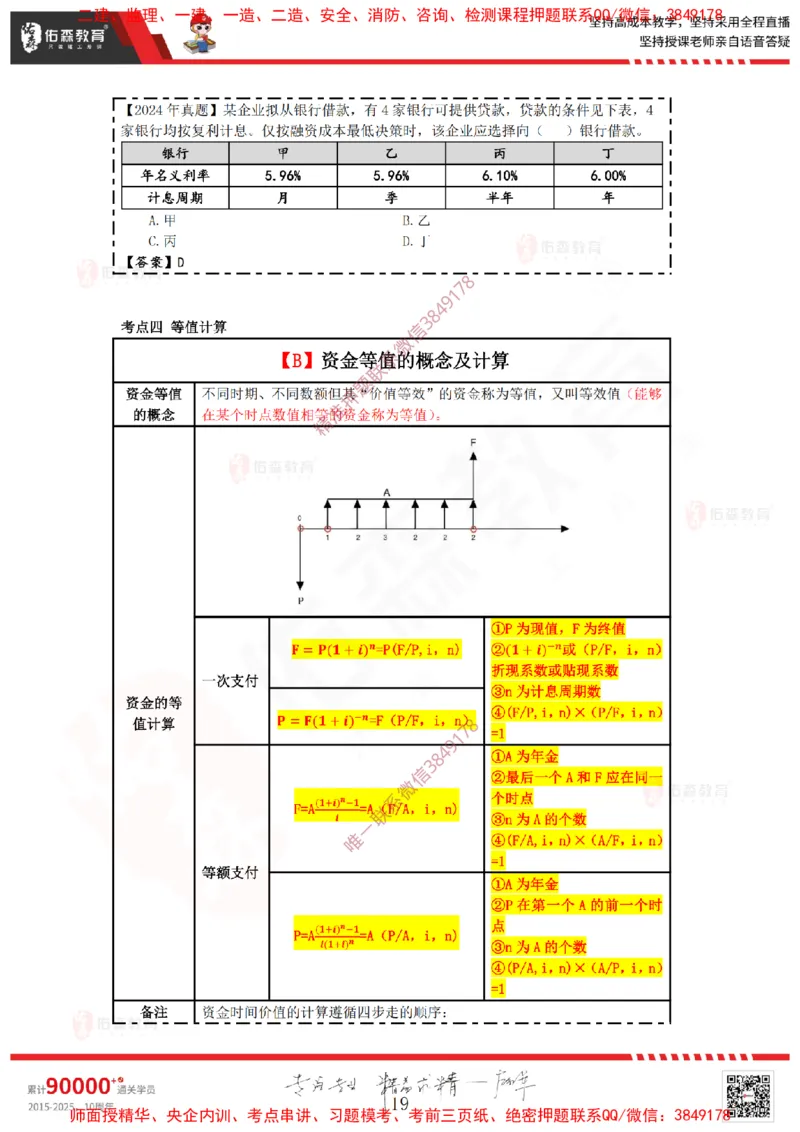 2025.1.12佑森教育叶虎翼授课监理投资控制《投资控制（1）》专用讲义，版权所有，侵权必究_监理工程师_2025监理工程师_2025年监理工程师SVIP_2025年监理土建控制SVIP
