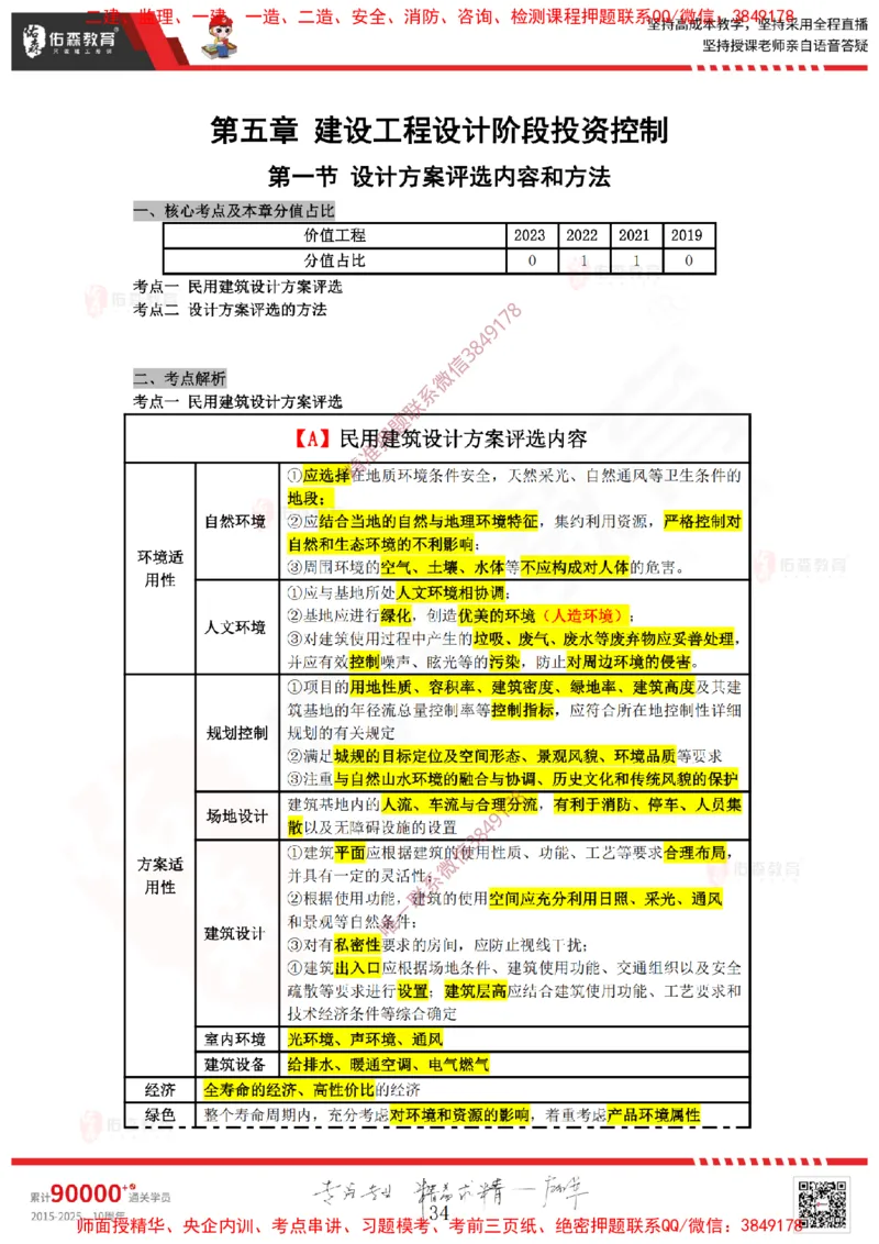 2025.1.12佑森教育叶虎翼授课监理投资控制《投资控制（1）》专用讲义，版权所有，侵权必究_监理工程师_2025监理工程师_2025年监理工程师SVIP_2025年监理土建控制SVIP