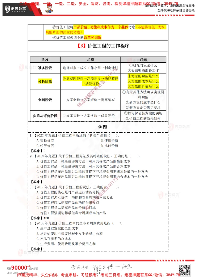 2025.1.12佑森教育叶虎翼授课监理投资控制《投资控制（1）》专用讲义，版权所有，侵权必究_监理工程师_2025监理工程师_2025年监理工程师SVIP_2025年监理土建控制SVIP