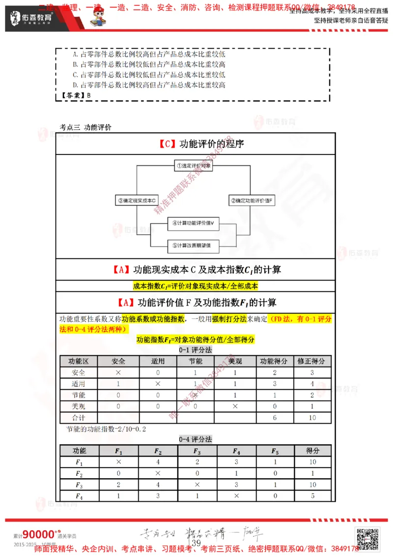 2025.1.12佑森教育叶虎翼授课监理投资控制《投资控制（1）》专用讲义，版权所有，侵权必究_监理工程师_2025监理工程师_2025年监理工程师SVIP_2025年监理土建控制SVIP