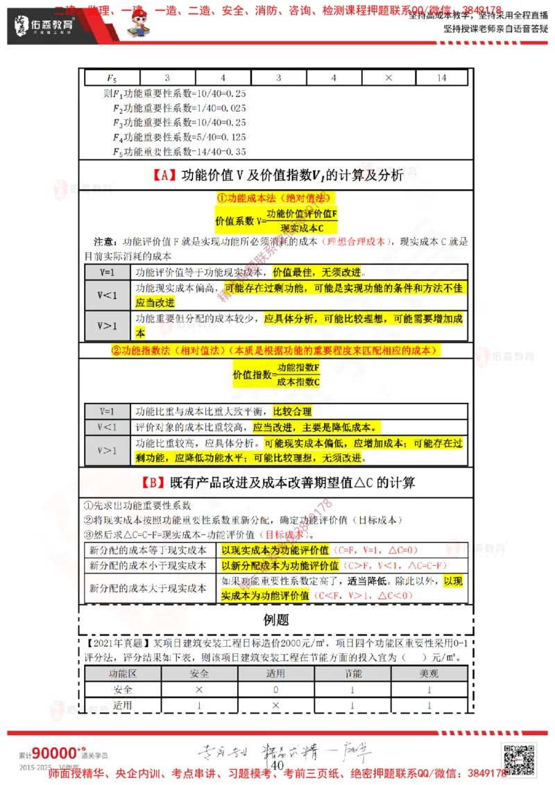 2025.1.12佑森教育叶虎翼授课监理投资控制《投资控制（1）》专用讲义，版权所有，侵权必究_监理工程师_2025监理工程师_2025年监理工程师SVIP_2025年监理土建控制SVIP
