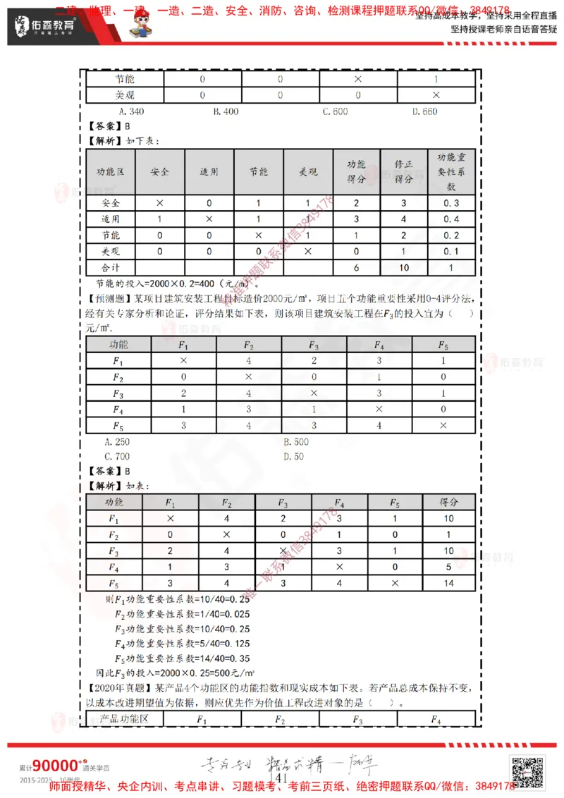 2025.1.12佑森教育叶虎翼授课监理投资控制《投资控制（1）》专用讲义，版权所有，侵权必究_监理工程师_2025监理工程师_2025年监理工程师SVIP_2025年监理土建控制SVIP