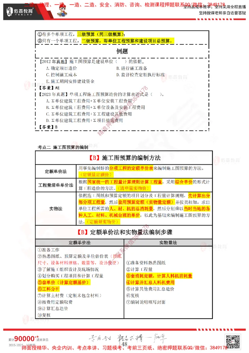 2025.1.12佑森教育叶虎翼授课监理投资控制《投资控制（1）》专用讲义，版权所有，侵权必究_监理工程师_2025监理工程师_2025年监理工程师SVIP_2025年监理土建控制SVIP