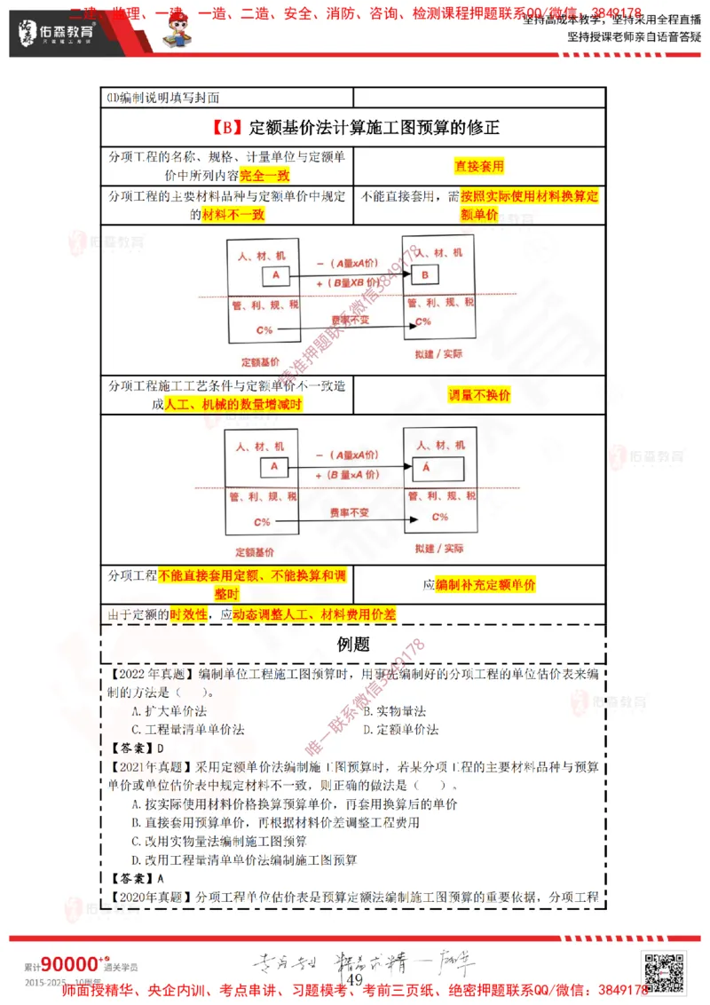2025.1.12佑森教育叶虎翼授课监理投资控制《投资控制（1）》专用讲义，版权所有，侵权必究_监理工程师_2025监理工程师_2025年监理工程师SVIP_2025年监理土建控制SVIP