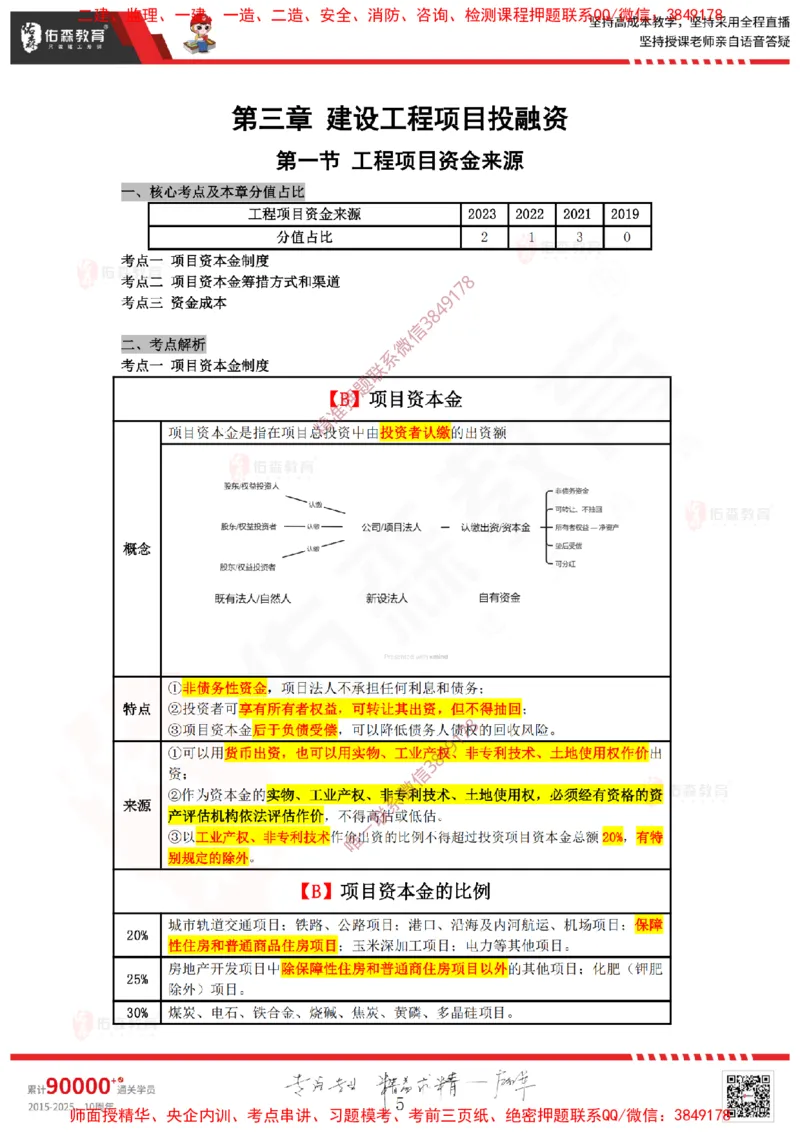 2025.1.12佑森教育叶虎翼授课监理投资控制《投资控制（1）》专用讲义，版权所有，侵权必究_监理工程师_2025监理工程师_2025年监理工程师SVIP_2025年监理土建控制SVIP