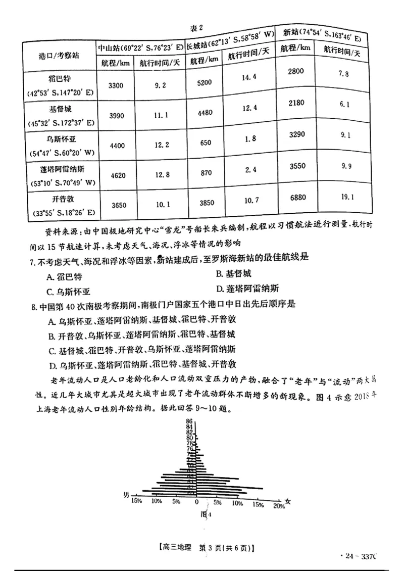 2024福建高三2月开年大联考（24-337C）地理含(1)_2024年2月_022月合集_2024届福建金太阳联考（24-337C）高三下学期开学考试