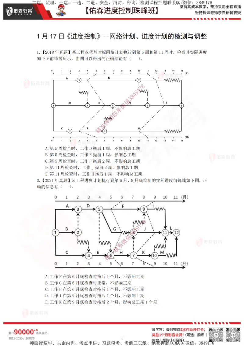 1月17日佑森进度控制珠峰班VIP作业_监理工程师_2025监理工程师_2025年监理工程师SVIP_2025年监理土建控制SVIP_02-基础精讲✿高端面授✿深度强化