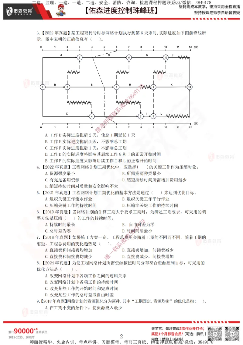 1月17日佑森进度控制珠峰班VIP作业_监理工程师_2025监理工程师_2025年监理工程师SVIP_2025年监理土建控制SVIP_02-基础精讲✿高端面授✿深度强化