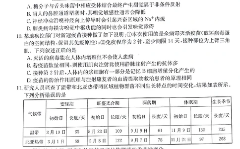 2024届甘肃省白银市靖远县高三下学期第三次联考生物试题_2024年4月_01按日期_15号_2024届甘肃金太阳(24-473c)靖远高三第三次联考_2024届甘肃省白银市靖远县高三下学期第三次联考生物试题