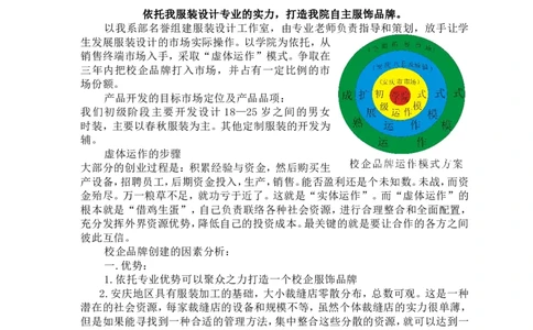 服装设计专业发展规划_E6-职业规划_63服装设计专业