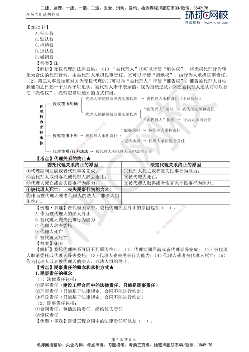 03.第一章第二节合同管理相关法律基础（二）_监理工程师_2025监理工程师_2025年监理工程师SVIP_2025年监理合同管理SVIP_02-基础精讲✿高端面授✿深度强化