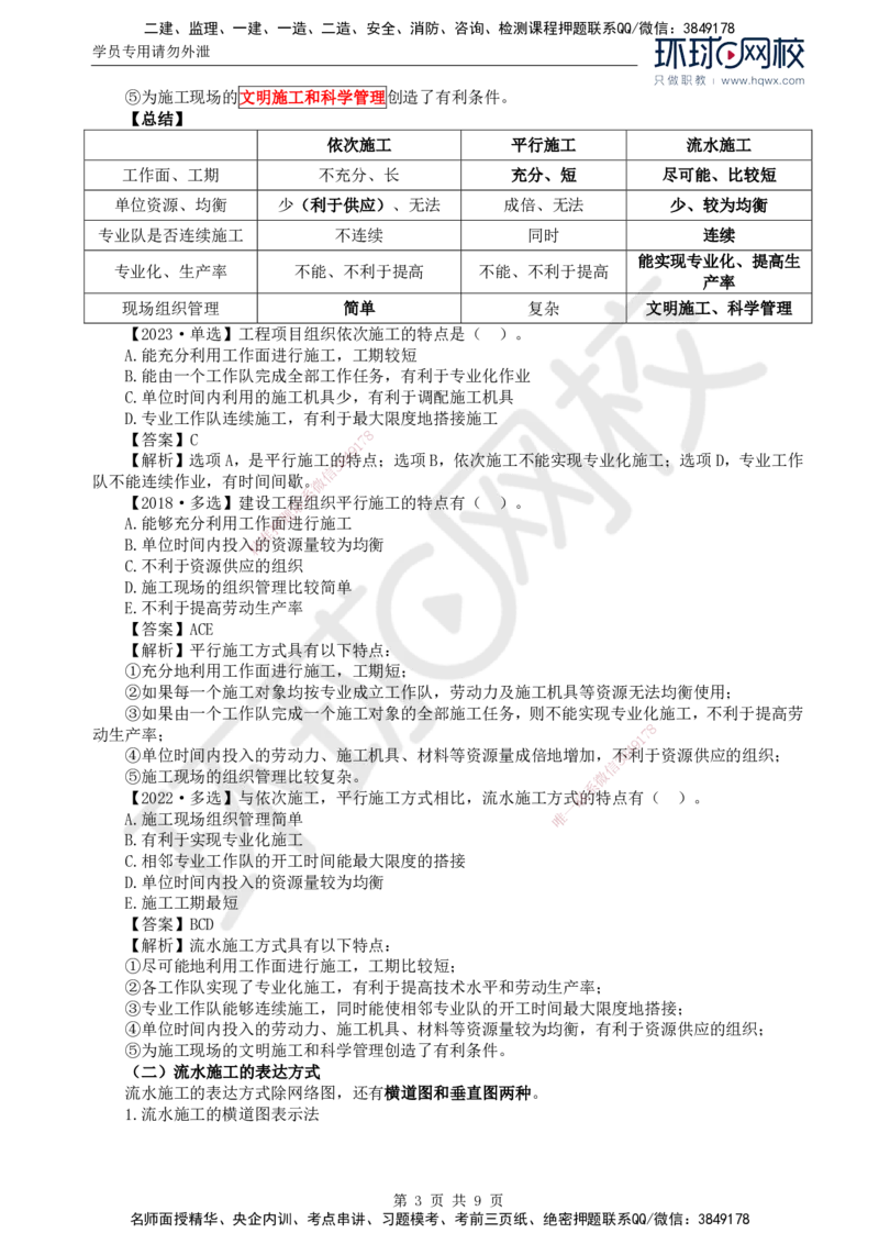 03.进度：第二章第一节基本概念_监理工程师_2025监理工程师_2025年监理工程师SVIP_2025年监理土建控制SVIP_02-基础精讲✿高端面授✿深度强化