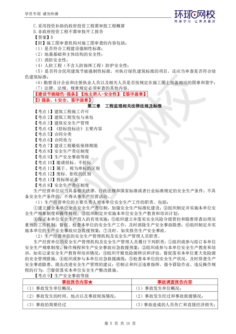 01.应试技巧_监理工程师_2025监理工程师_2025年监理工程师SVIP_2025年监理概论法规SVIP_04-冲刺串讲✿考点强化✿小灶集训_23-概论《应试技巧班》徐云博HQ