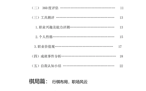 职业规划范本(53)_E6-职业规划_01精选word模板（推荐使用，修改后可用）