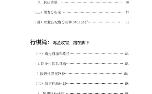 职业规划范本(53)_E6-职业规划_01精选word模板（推荐使用，修改后可用）