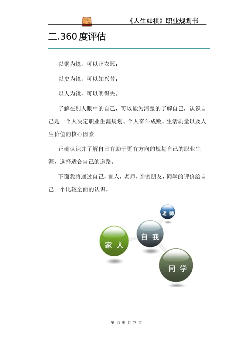 职业规划范本(53)_E6-职业规划_01精选word模板（推荐使用，修改后可用）