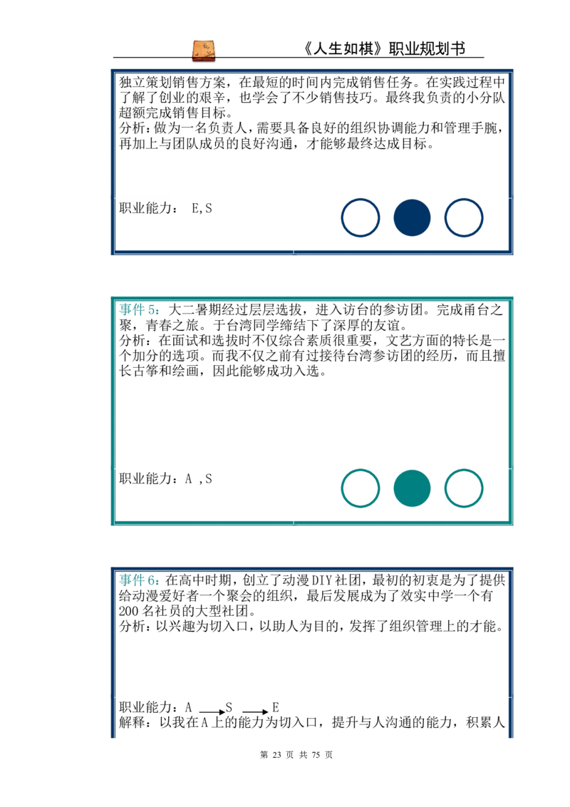 职业规划范本(53)_E6-职业规划_01精选word模板（推荐使用，修改后可用）