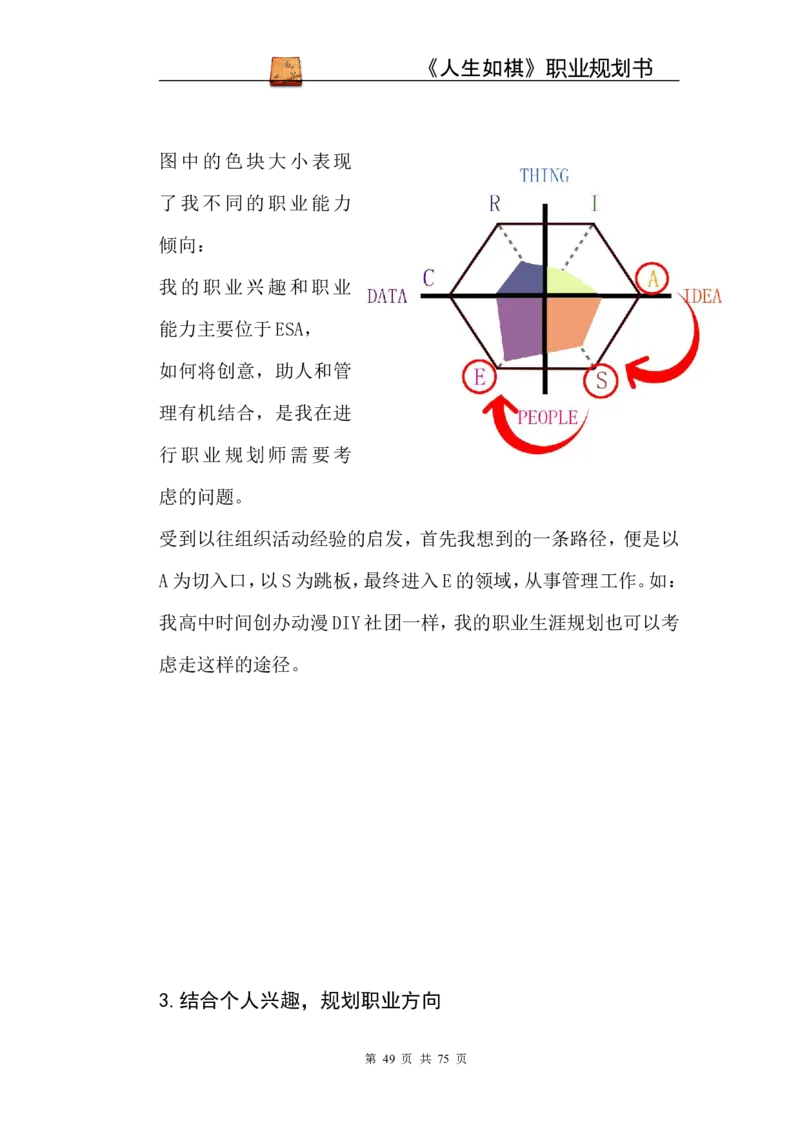 职业规划范本(53)_E6-职业规划_01精选word模板（推荐使用，修改后可用）