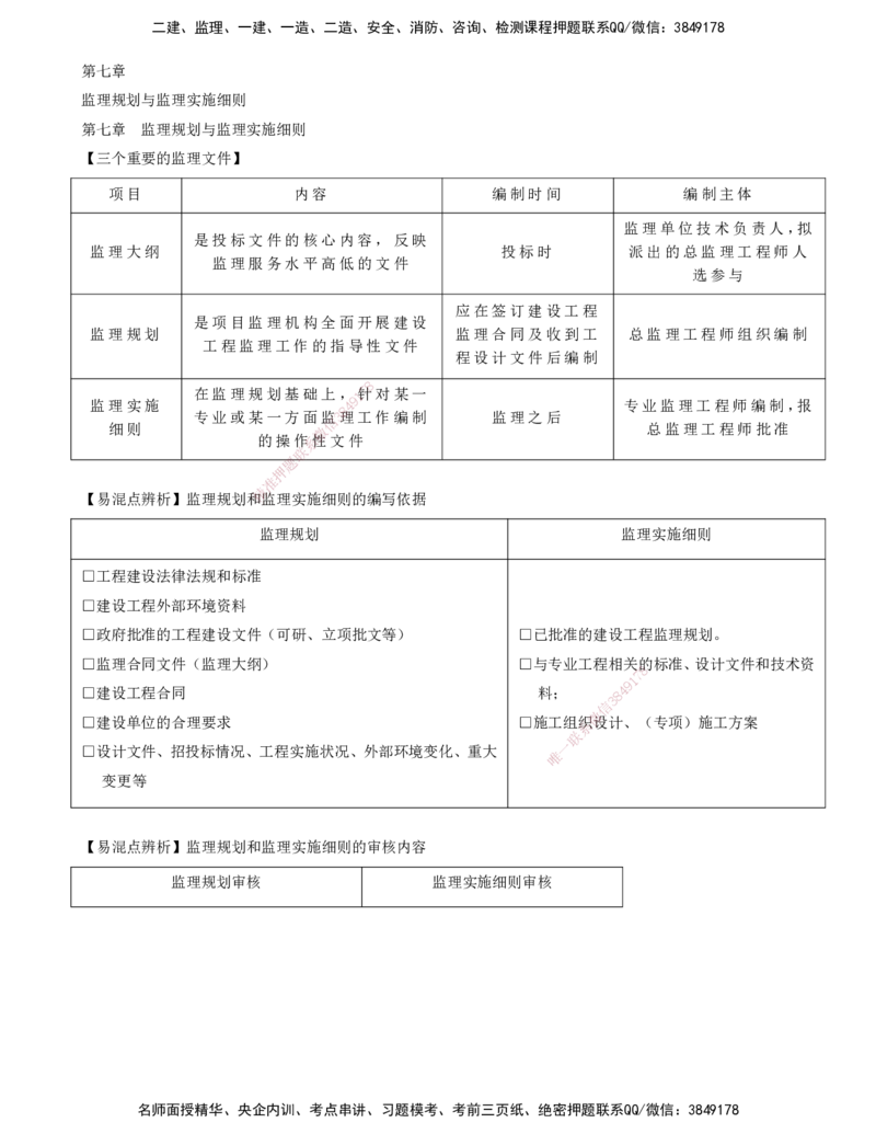 09-第七章-监理规划与监理实施细则_监理工程师_2025监理工程师_2025年监理工程师SVIP_2025年监理概论法规SVIP_03-习题精析✿实战特训✿模考通关_讲义