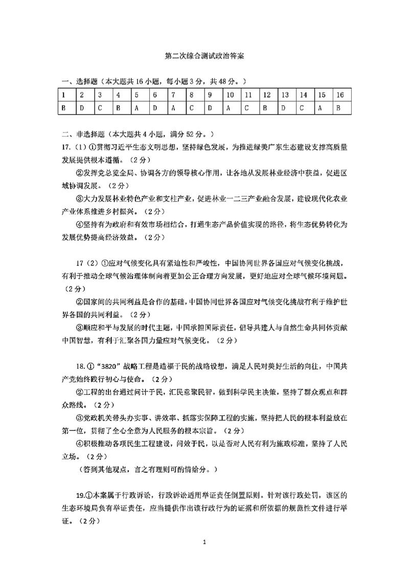2024年茂名市高三年级第二次综合测试政治答案_2024年4月_01按日期_15号_2024届广东省茂名高三年级第二次综合测试_2024年茂名市高三年级第二次综合测试政治