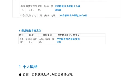 海员职业生涯规划书(1)_E6-职业规划_79航海技术专业