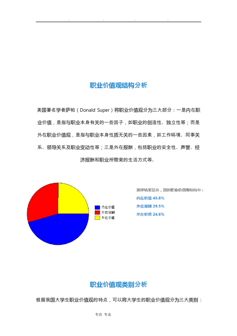海员职业生涯规划书(1)_E6-职业规划_79航海技术专业
