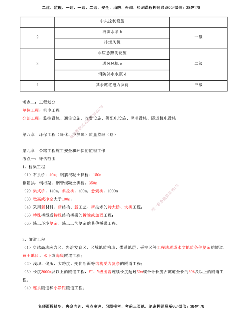 06.06-第六讲_监理工程师_2025监理工程师_2025年监理工程师SVIP_2025年监理交通控制SVIP_04-冲刺串讲✿考点强化✿小灶集训_02-交通控制《冲刺串讲班》孙媛媛XSW推荐_讲义