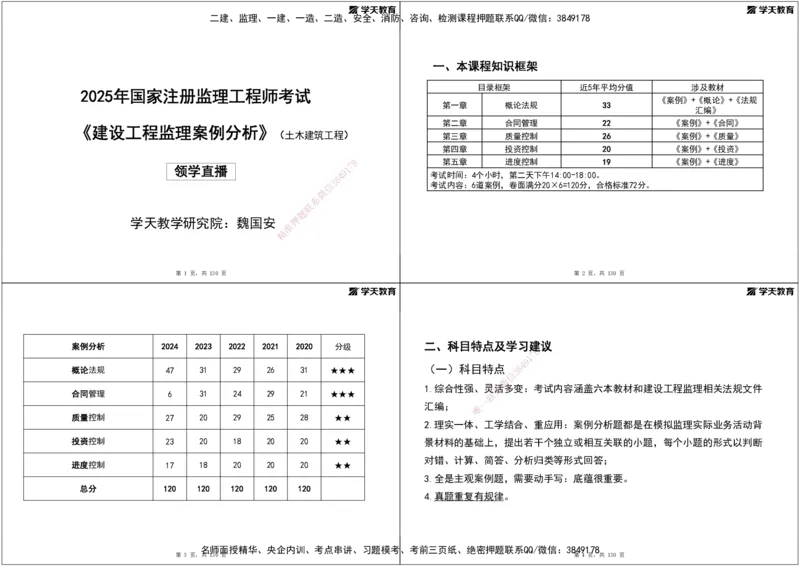 02.2025年监理《案例分析》领学直播讲义打印_监理工程师_2025监理工程师_2025年监理工程师SVIP_2025年监理土建案例SVIP_02-基础精讲✿高端面授✿深度强化_--配套讲义--