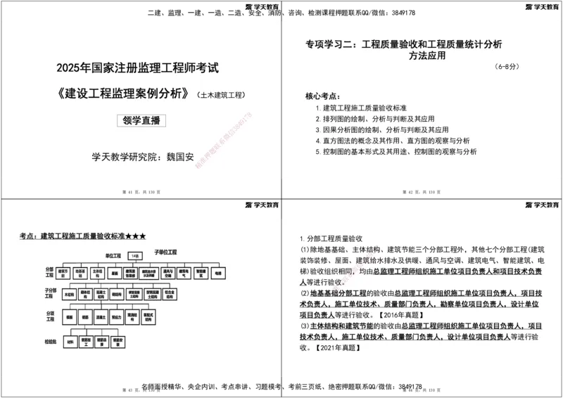 02.2025年监理《案例分析》领学直播讲义打印_监理工程师_2025监理工程师_2025年监理工程师SVIP_2025年监理土建案例SVIP_02-基础精讲✿高端面授✿深度强化_--配套讲义--