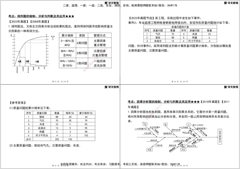 02.2025年监理《案例分析》领学直播讲义打印_监理工程师_2025监理工程师_2025年监理工程师SVIP_2025年监理土建案例SVIP_02-基础精讲✿高端面授✿深度强化_--配套讲义--