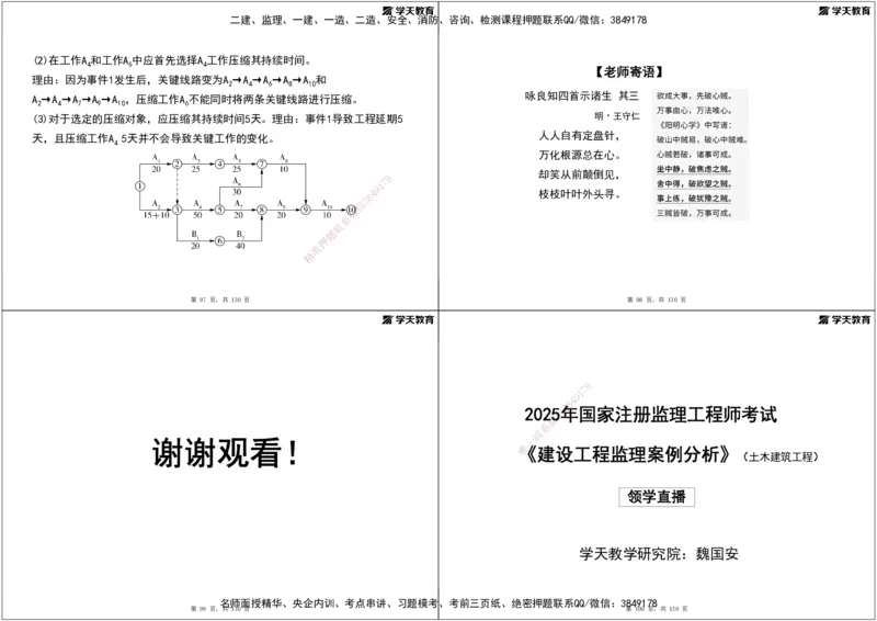 02.2025年监理《案例分析》领学直播讲义打印_监理工程师_2025监理工程师_2025年监理工程师SVIP_2025年监理土建案例SVIP_02-基础精讲✿高端面授✿深度强化_--配套讲义--