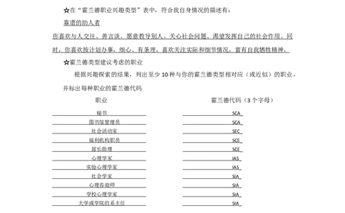 职业生涯规划书参考模板_E6-职业规划_97数控专业