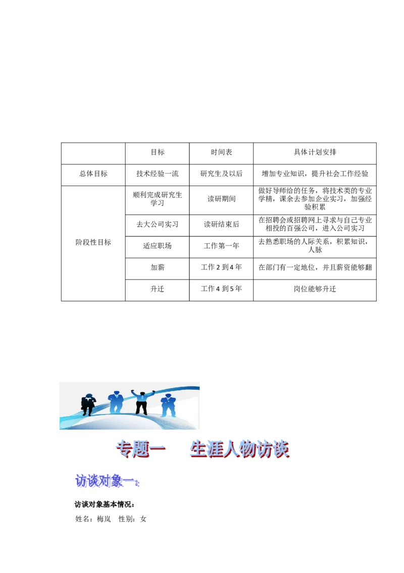 职业生涯规划书参考模板_E6-职业规划_97数控专业