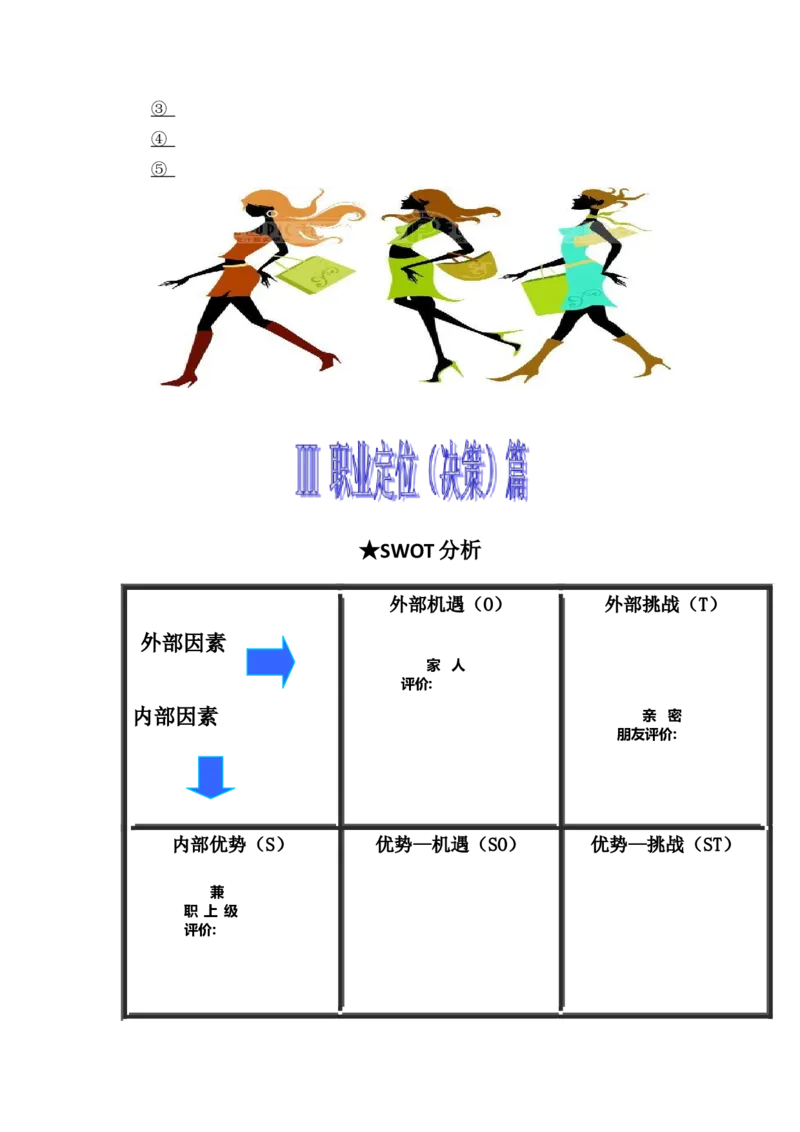 职业生涯规划书参考模板_E6-职业规划_97数控专业