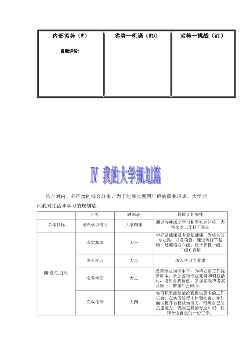 职业生涯规划书参考模板_E6-职业规划_97数控专业