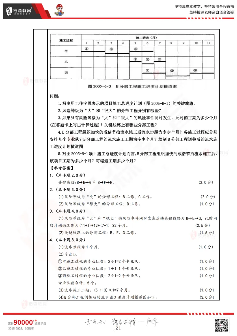 2025.4.13佑森教育叶虎翼授课监理案例《冲刺串讲》专用讲义，版权所有，侵权必究_监理工程师_2025监理工程师_2025年监理工程师SVIP_2025年监理土建案例SVIP