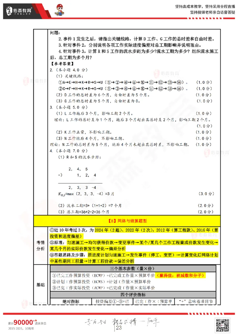 2025.4.13佑森教育叶虎翼授课监理案例《冲刺串讲》专用讲义，版权所有，侵权必究_监理工程师_2025监理工程师_2025年监理工程师SVIP_2025年监理土建案例SVIP