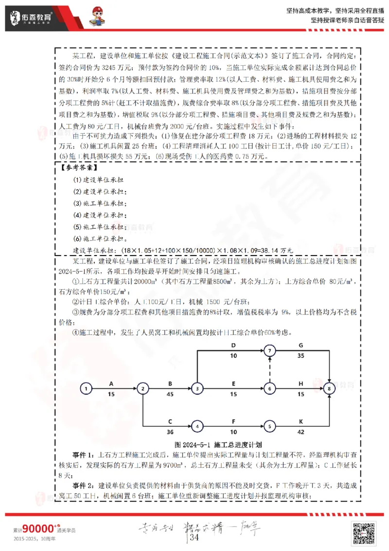 2025.4.13佑森教育叶虎翼授课监理案例《冲刺串讲》专用讲义，版权所有，侵权必究_监理工程师_2025监理工程师_2025年监理工程师SVIP_2025年监理土建案例SVIP