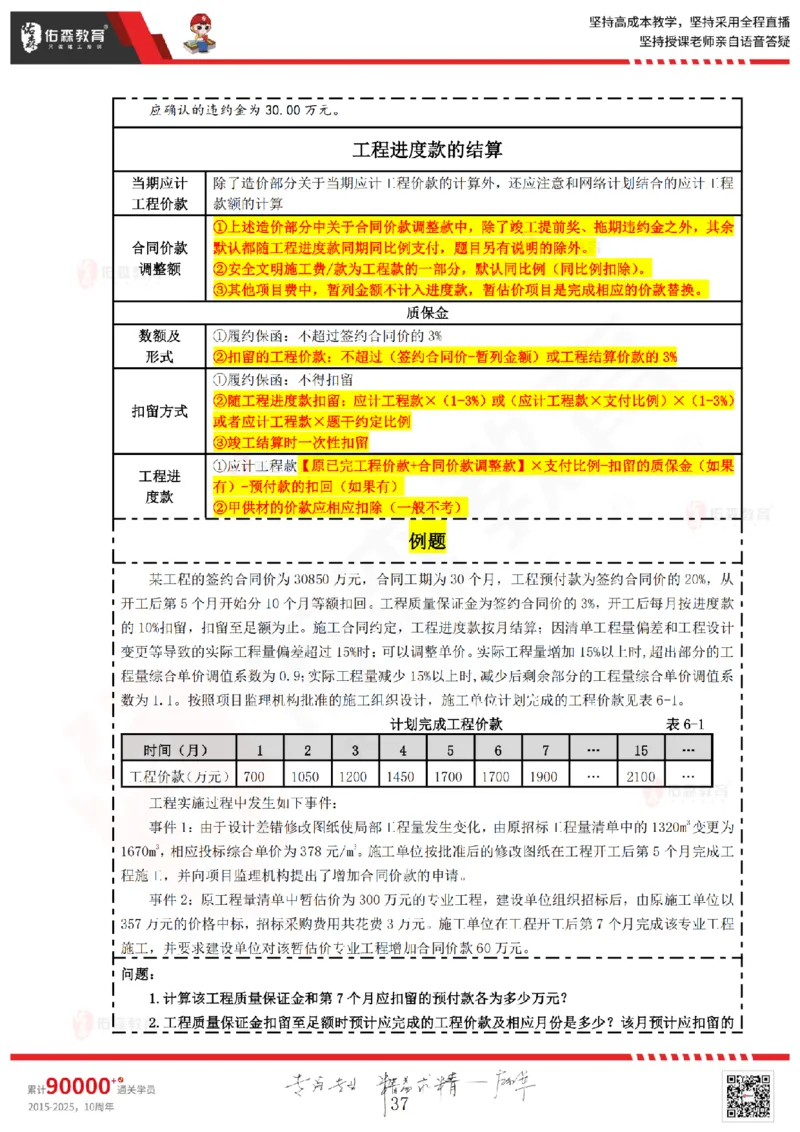2025.4.13佑森教育叶虎翼授课监理案例《冲刺串讲》专用讲义，版权所有，侵权必究_监理工程师_2025监理工程师_2025年监理工程师SVIP_2025年监理土建案例SVIP