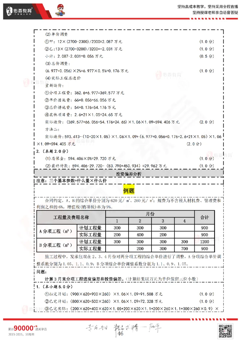 2025.4.13佑森教育叶虎翼授课监理案例《冲刺串讲》专用讲义，版权所有，侵权必究_监理工程师_2025监理工程师_2025年监理工程师SVIP_2025年监理土建案例SVIP