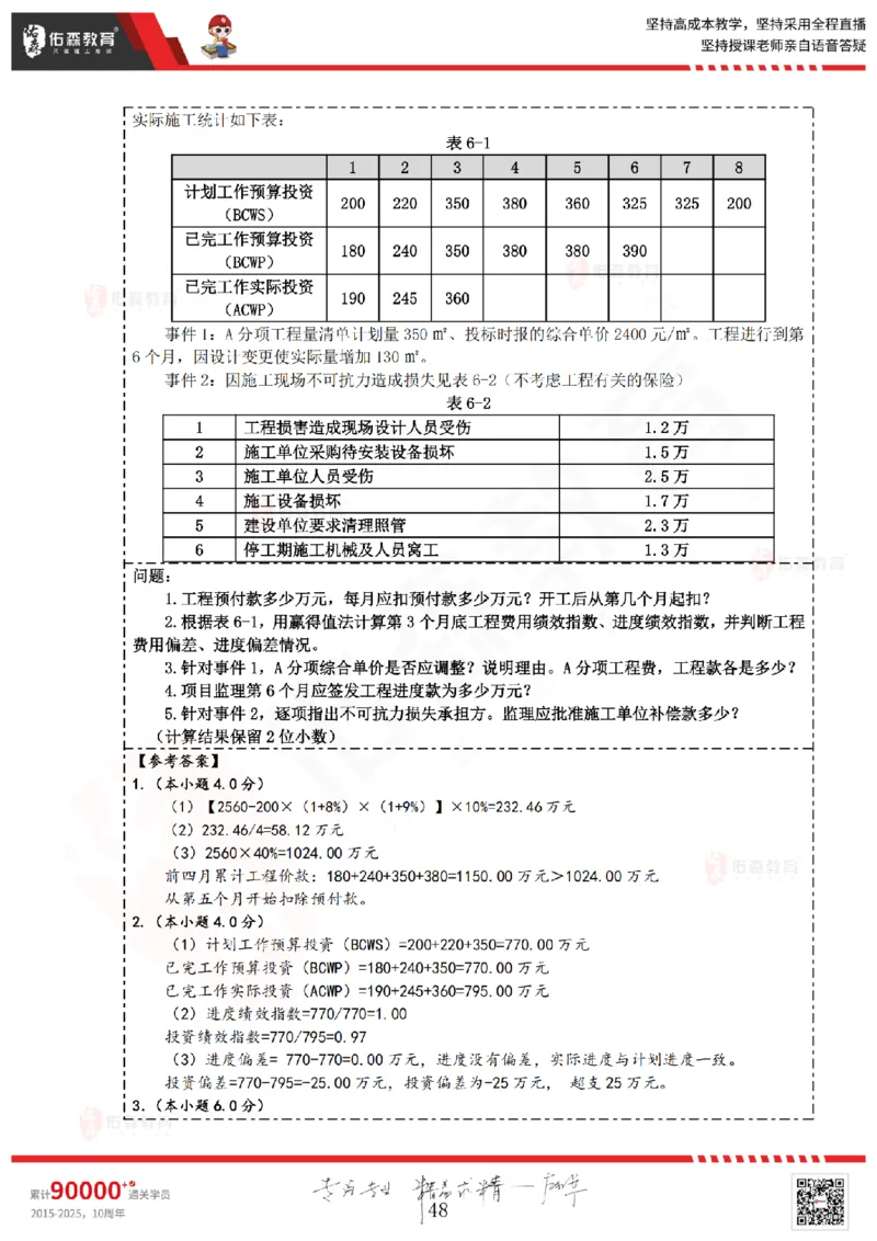 2025.4.13佑森教育叶虎翼授课监理案例《冲刺串讲》专用讲义，版权所有，侵权必究_监理工程师_2025监理工程师_2025年监理工程师SVIP_2025年监理土建案例SVIP