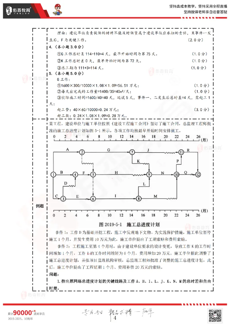 2025.4.13佑森教育叶虎翼授课监理案例《冲刺串讲》专用讲义，版权所有，侵权必究_监理工程师_2025监理工程师_2025年监理工程师SVIP_2025年监理土建案例SVIP