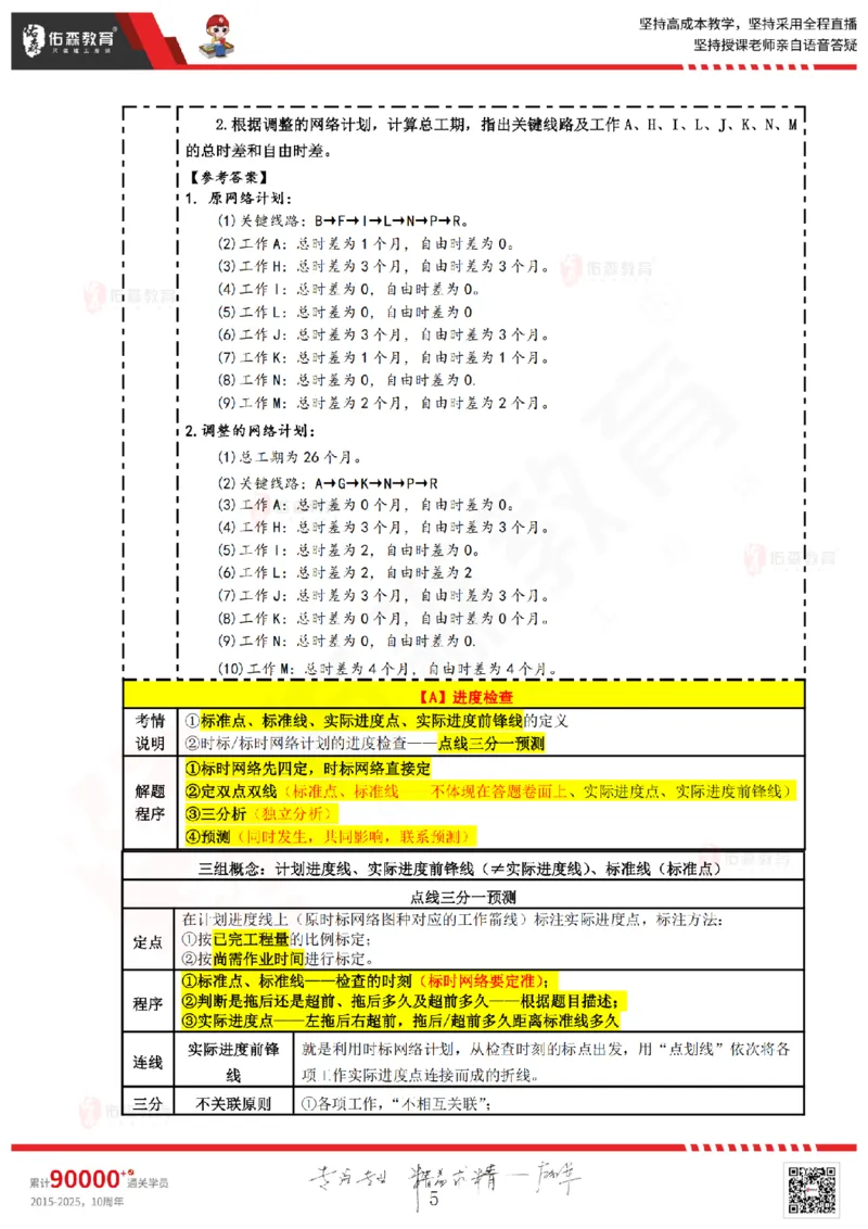 2025.4.13佑森教育叶虎翼授课监理案例《冲刺串讲》专用讲义，版权所有，侵权必究_监理工程师_2025监理工程师_2025年监理工程师SVIP_2025年监理土建案例SVIP
