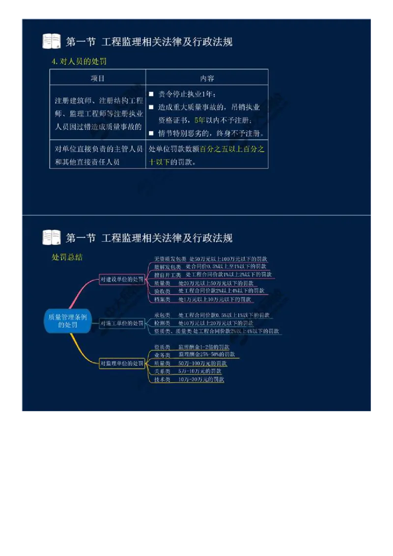 17.第三章-第一节-工程监理相关法律及行政法规（十）.mp4_监理工程师_2025监理工程师_2025年监理工程师SVIP_2025年监理概论法规SVIP_02-基础精讲✿高端面授✿深度强化_讲义