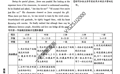 黑卷英语评分标准及详解详析_2024高考押题卷_32024腾远黑白卷_2024腾远高考黑白卷（新课标卷）_黑卷答案