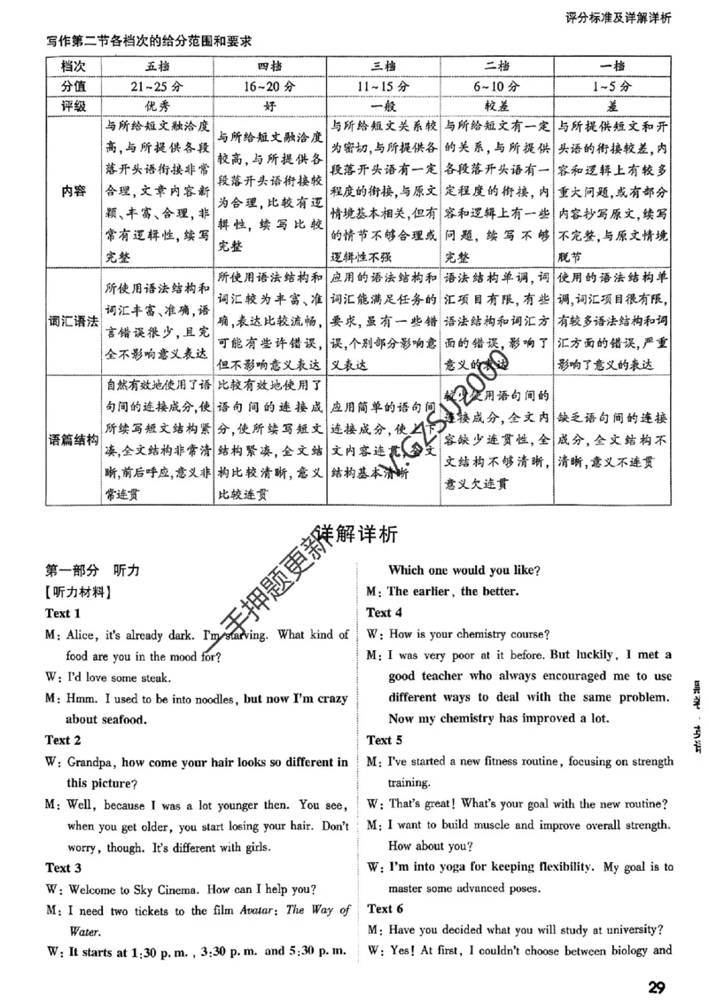 黑卷英语评分标准及详解详析_2024高考押题卷_32024腾远黑白卷_2024腾远高考黑白卷（新课标卷）_黑卷答案