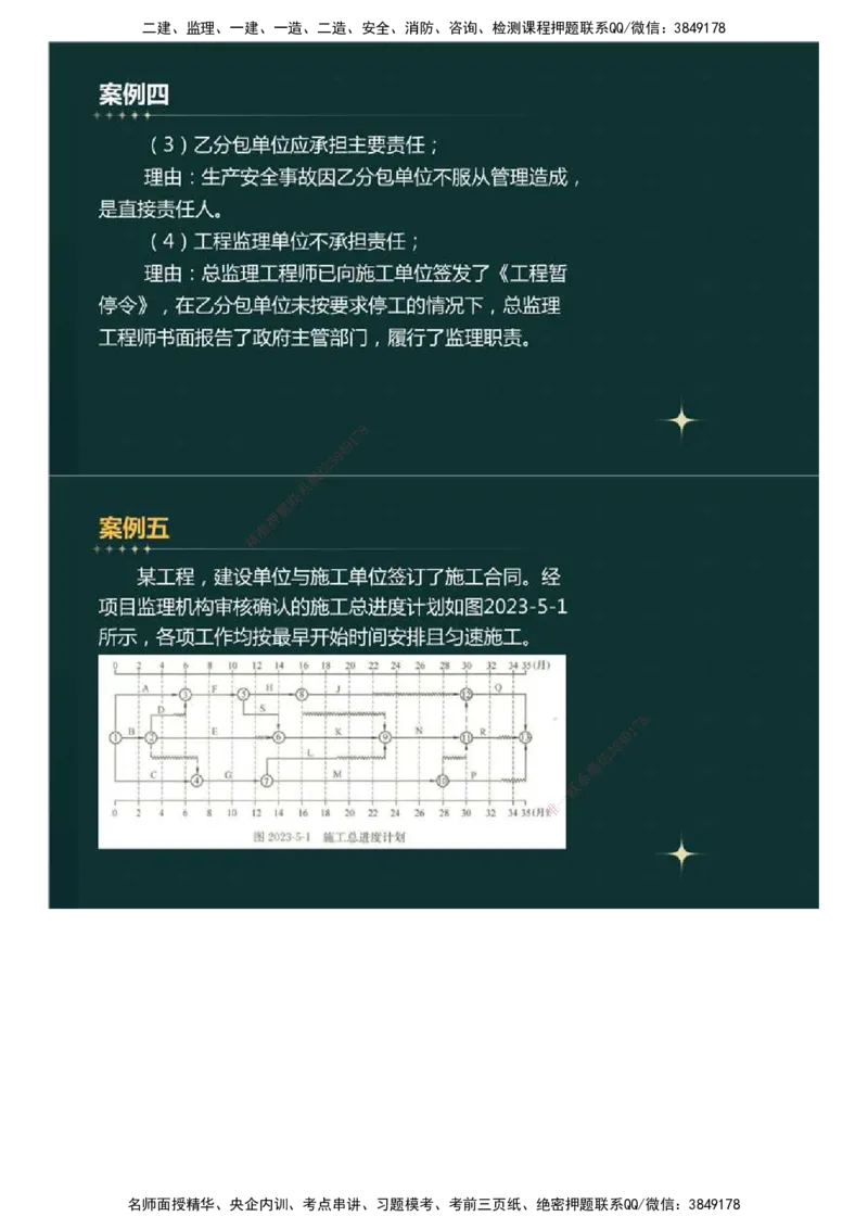 01.真题解析直播.mp4_监理工程师_2025监理工程师_2025年监理工程师SVIP_2025年监理土建案例SVIP_03-习题精析✿实战特训✿模考通关_27-案例《真题解析班》名师ZD_2023年