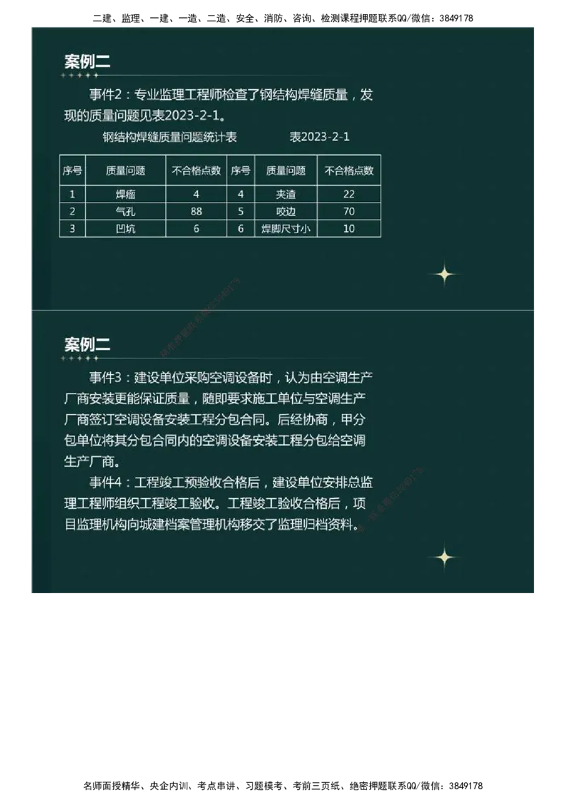 01.真题解析直播.mp4_监理工程师_2025监理工程师_2025年监理工程师SVIP_2025年监理土建案例SVIP_03-习题精析✿实战特训✿模考通关_27-案例《真题解析班》名师ZD_2023年
