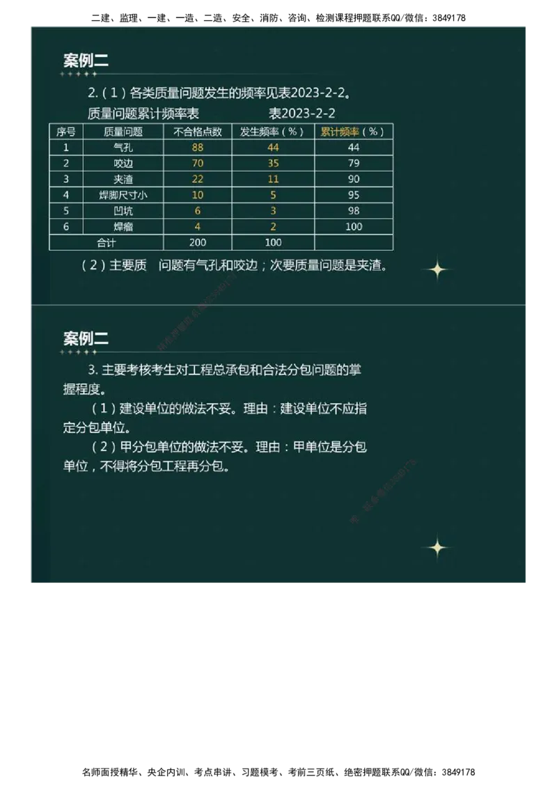 01.真题解析直播.mp4_监理工程师_2025监理工程师_2025年监理工程师SVIP_2025年监理土建案例SVIP_03-习题精析✿实战特训✿模考通关_27-案例《真题解析班》名师ZD_2023年