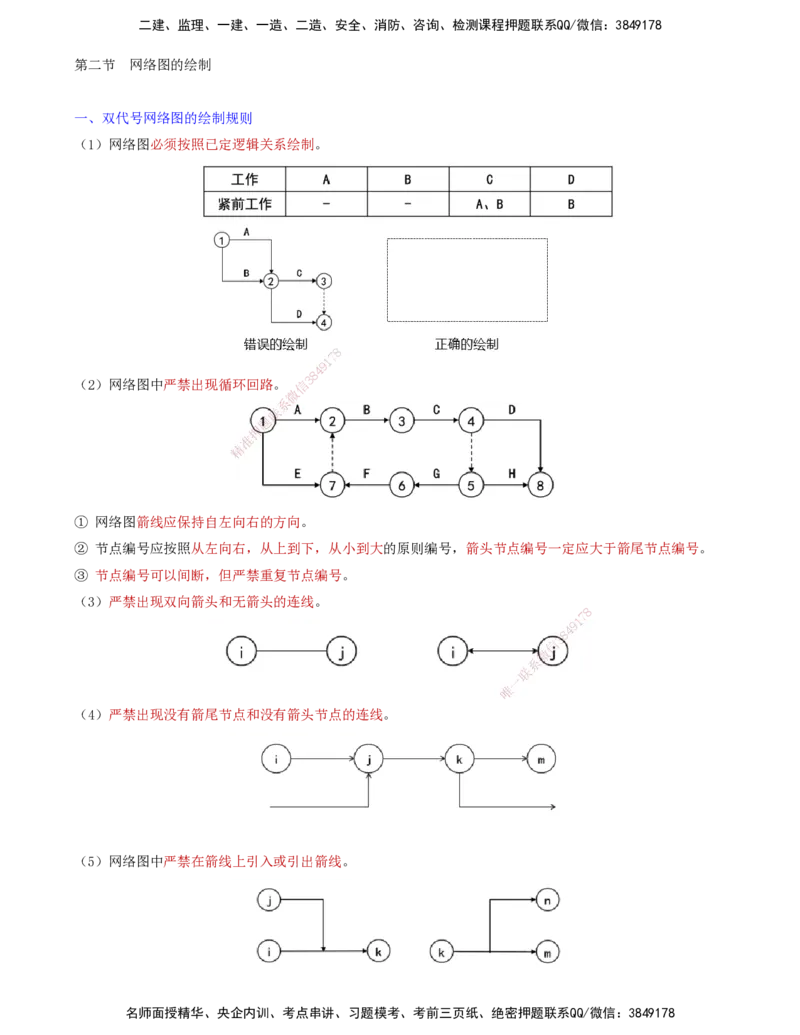 13-进度控制第三章-第二节-网络图的绘制_监理工程师_2025监理工程师_2025年监理工程师SVIP_2025年监理土建控制SVIP_02-基础精讲✿高端面授✿深度强化_贾若冰_进度控制_讲义
